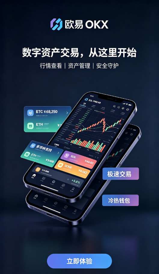 欧交易所app下载安卓行情分析配图二